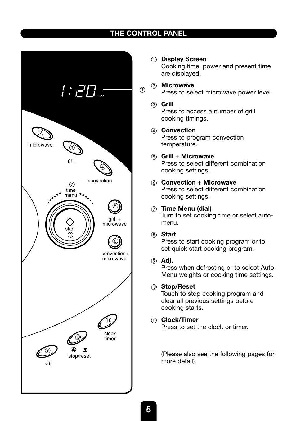 Kenwood MW761E User Manual | Page 5 / 107