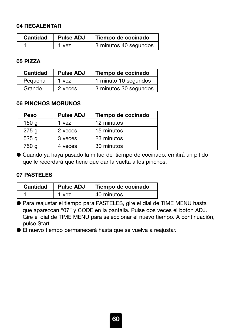 Kenwood MW761E User Manual | Page 60 / 107