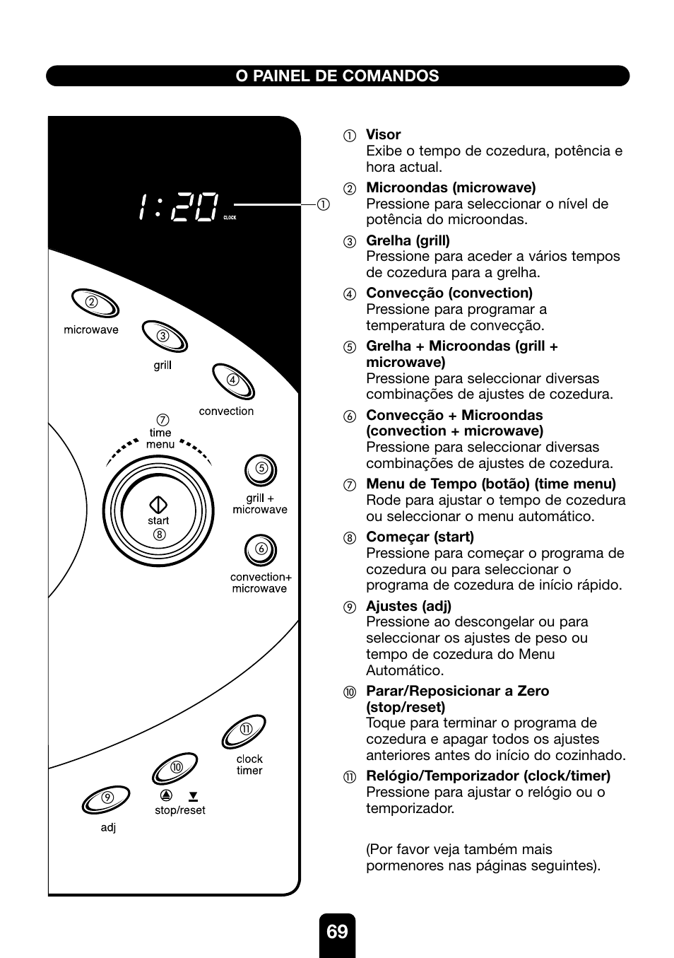 Kenwood MW761E User Manual | Page 69 / 107