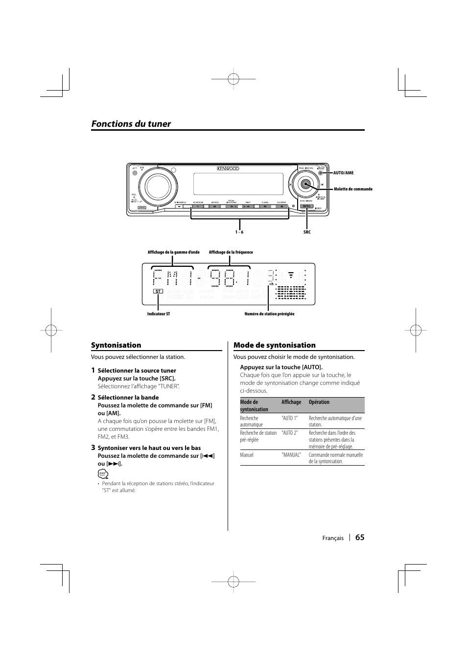 Fonctions du tuner, Syntonisation, Mode de syntonisation | Kenwood eXcelon KDC-X590 User Manual | Page 65 / 144