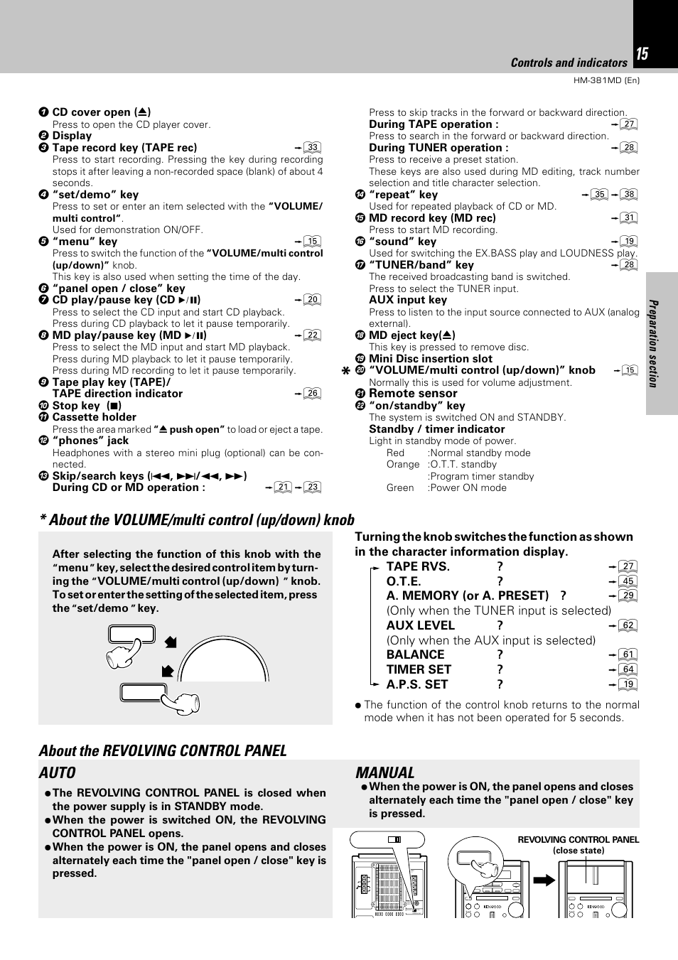 About the volume/multi control (up/down) knob, About the revolving control panel, Auto manual | Kenwood HM-381MD User Manual | Page 15 / 76