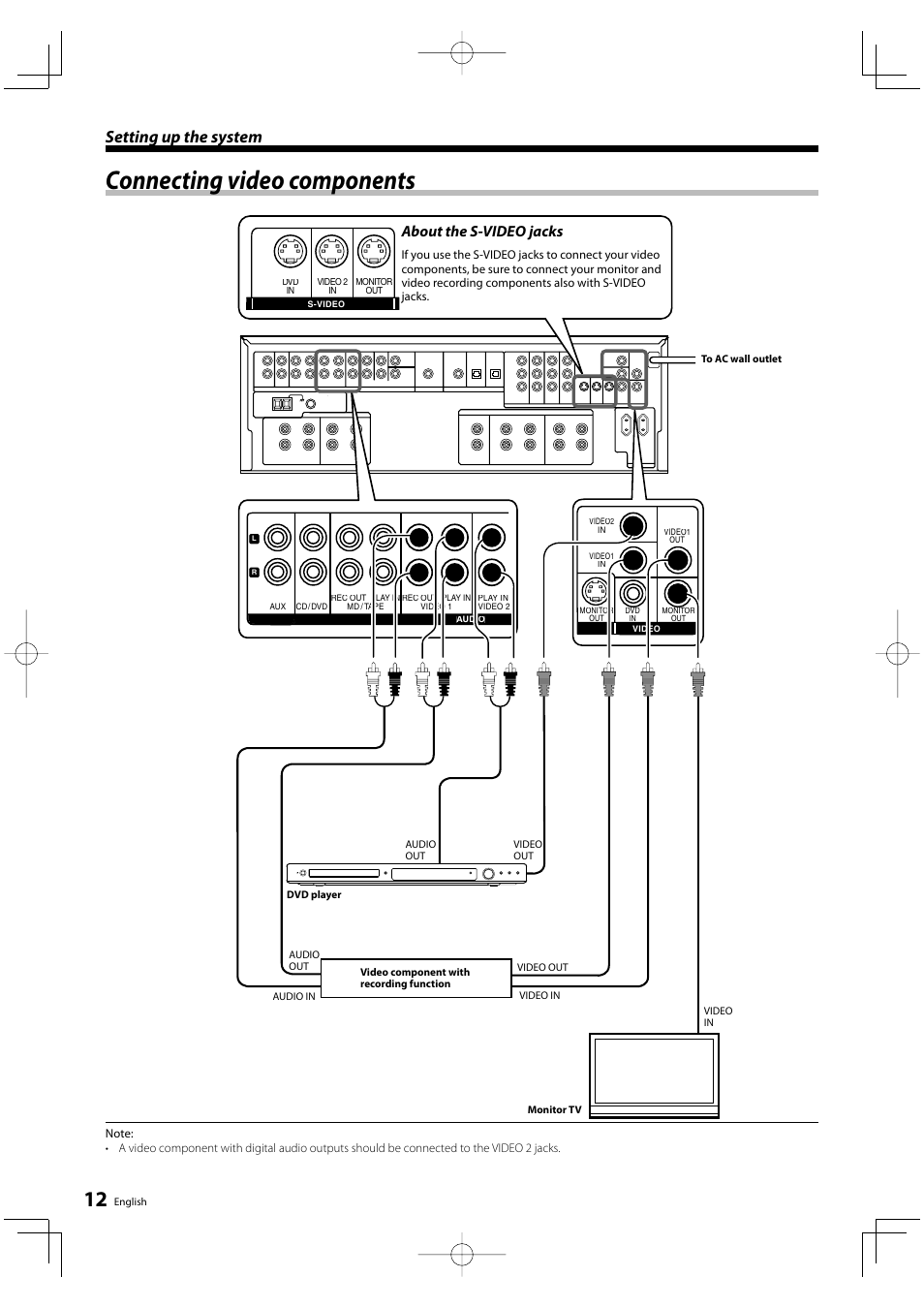 Connecting video components, Setting up the system, About the s-video jacks | Kenwood KRF-V6200D User Manual | Page 12 / 44