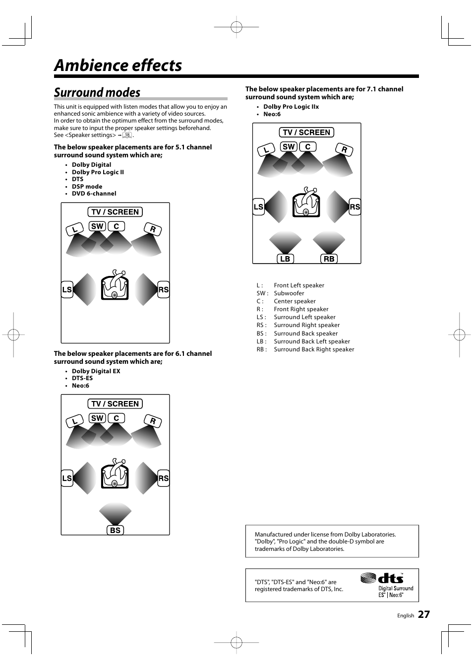 Ambience effects, Surround modes | Kenwood KRF-V6200D User Manual | Page 27 / 44