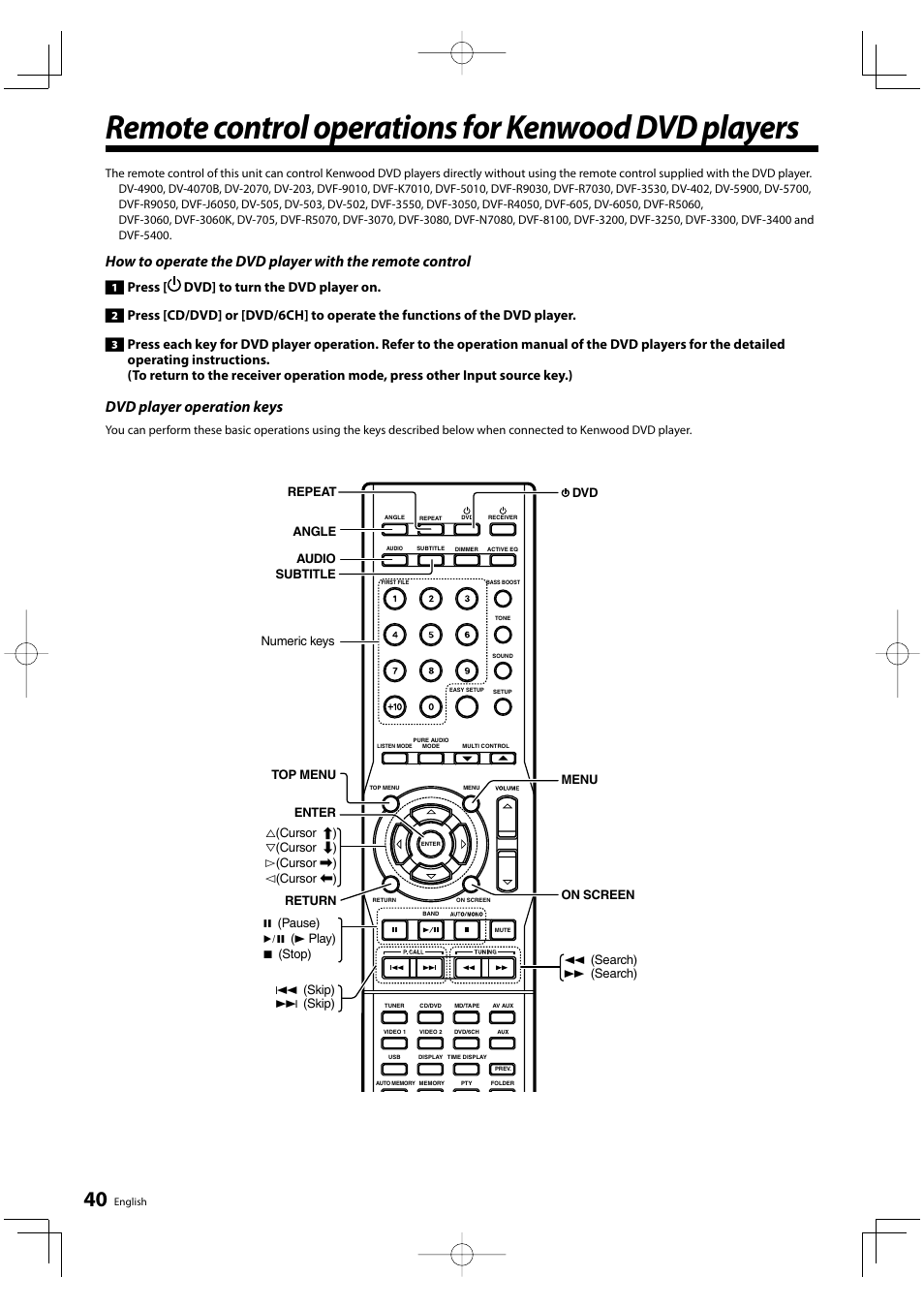 Remote control operations for kenwood dvd players, Dvd player operation keys | Kenwood KRF-V6200D User Manual | Page 40 / 44