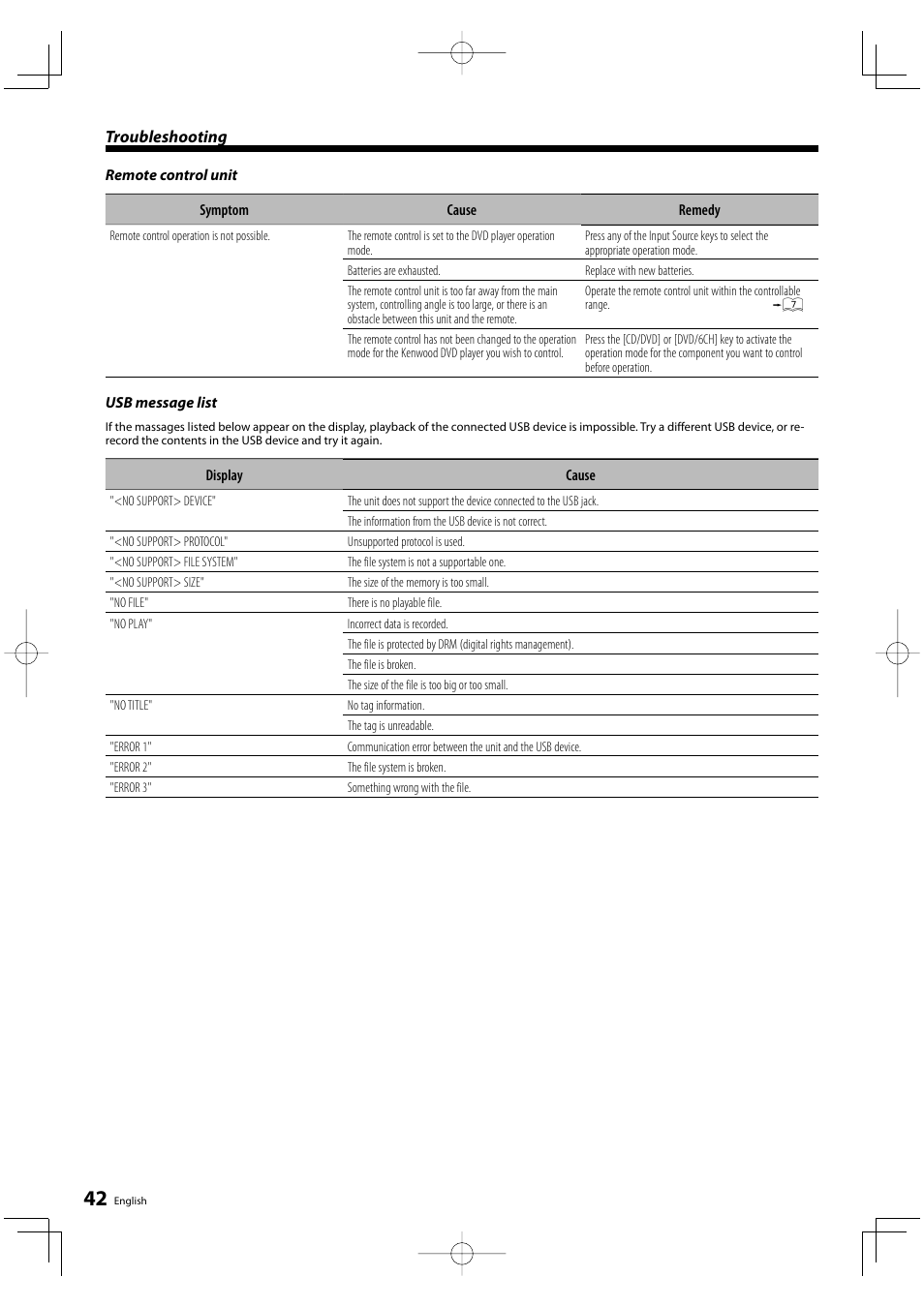 Kenwood KRF-V6200D User Manual | Page 42 / 44