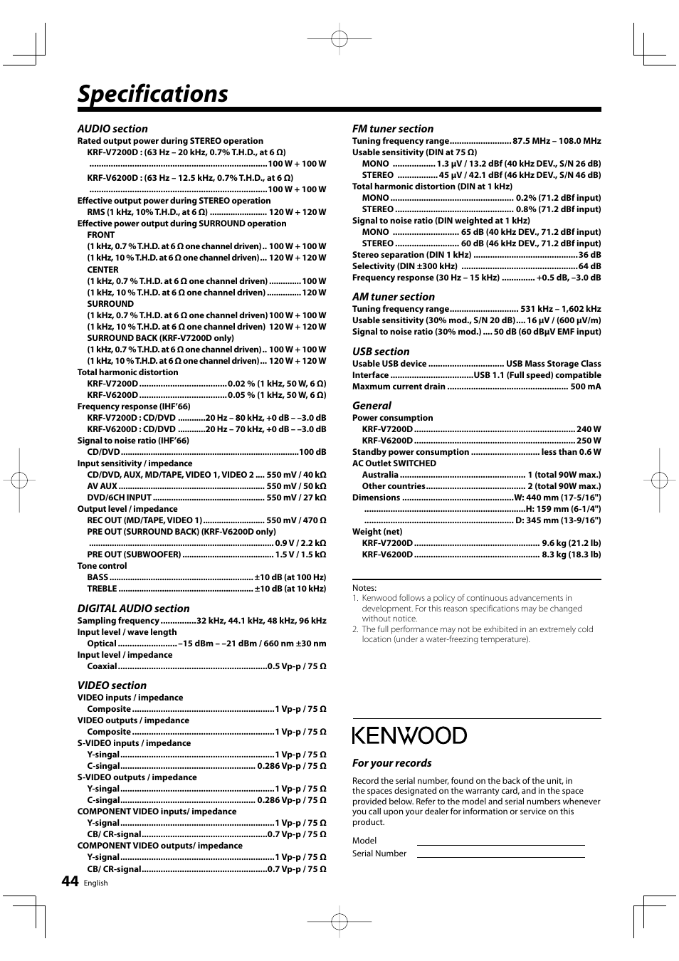 Specifications | Kenwood KRF-V6200D User Manual | Page 44 / 44