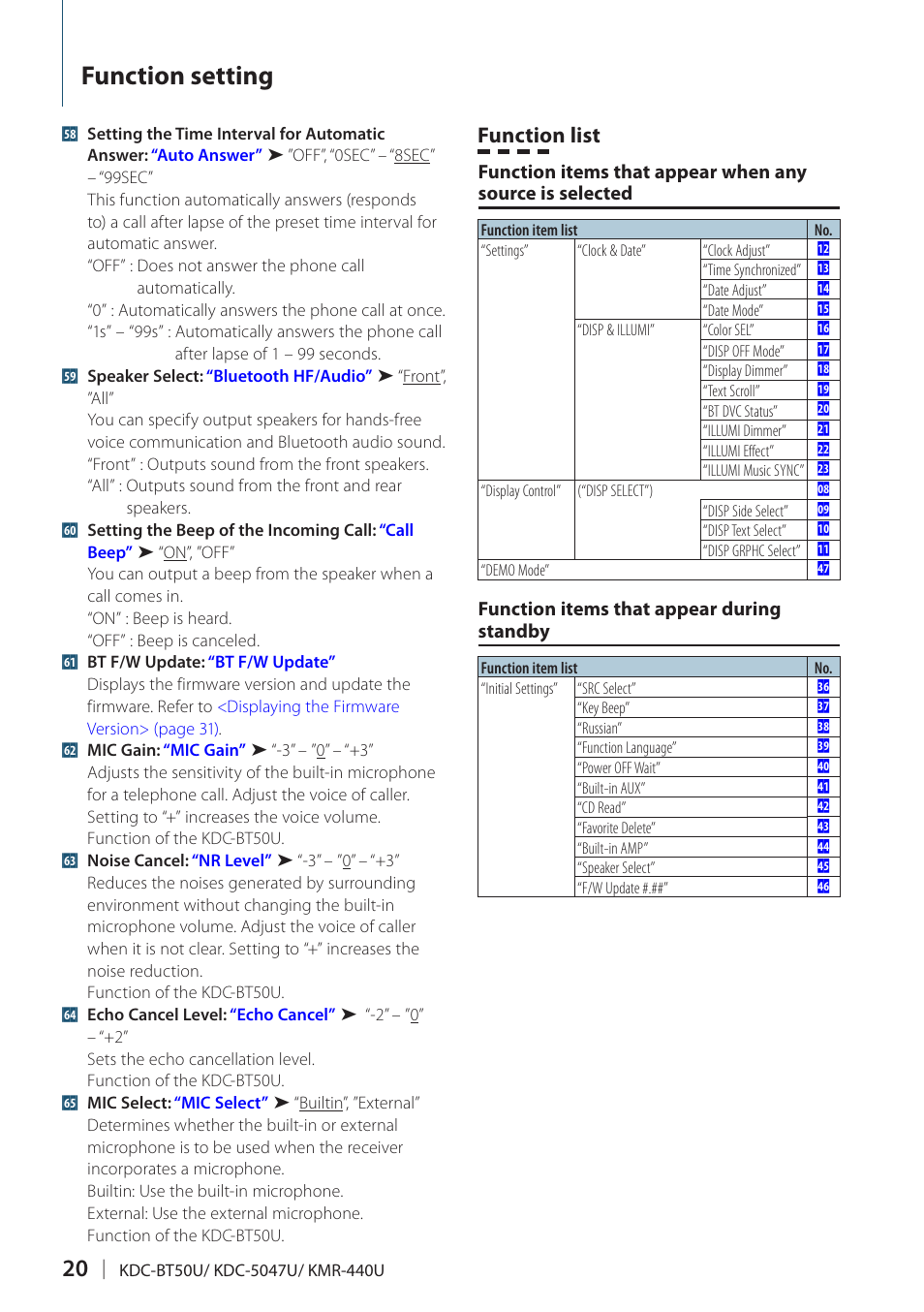 Clock & date, Initial settings, Function | Tion, Display control, Setting, Built-in amp, F/w update, Function setting, Function list | Kenwood KDC-5047U User Manual | Page 20 / 41