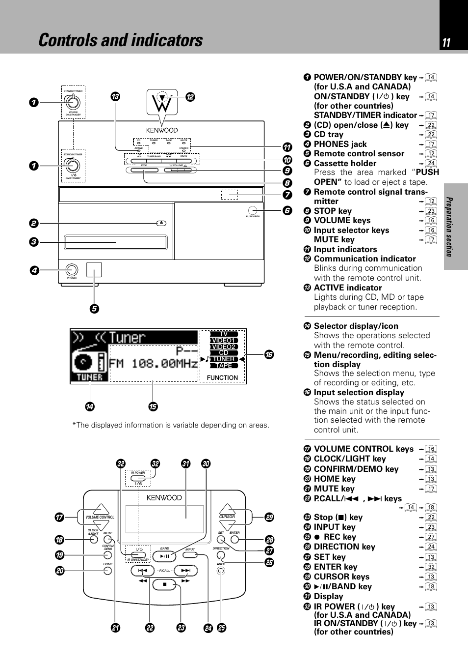 Controls and indicators, ª ⁄ ¤ ¤ º | Kenwood NV 600 User Manual | Page 11 / 64