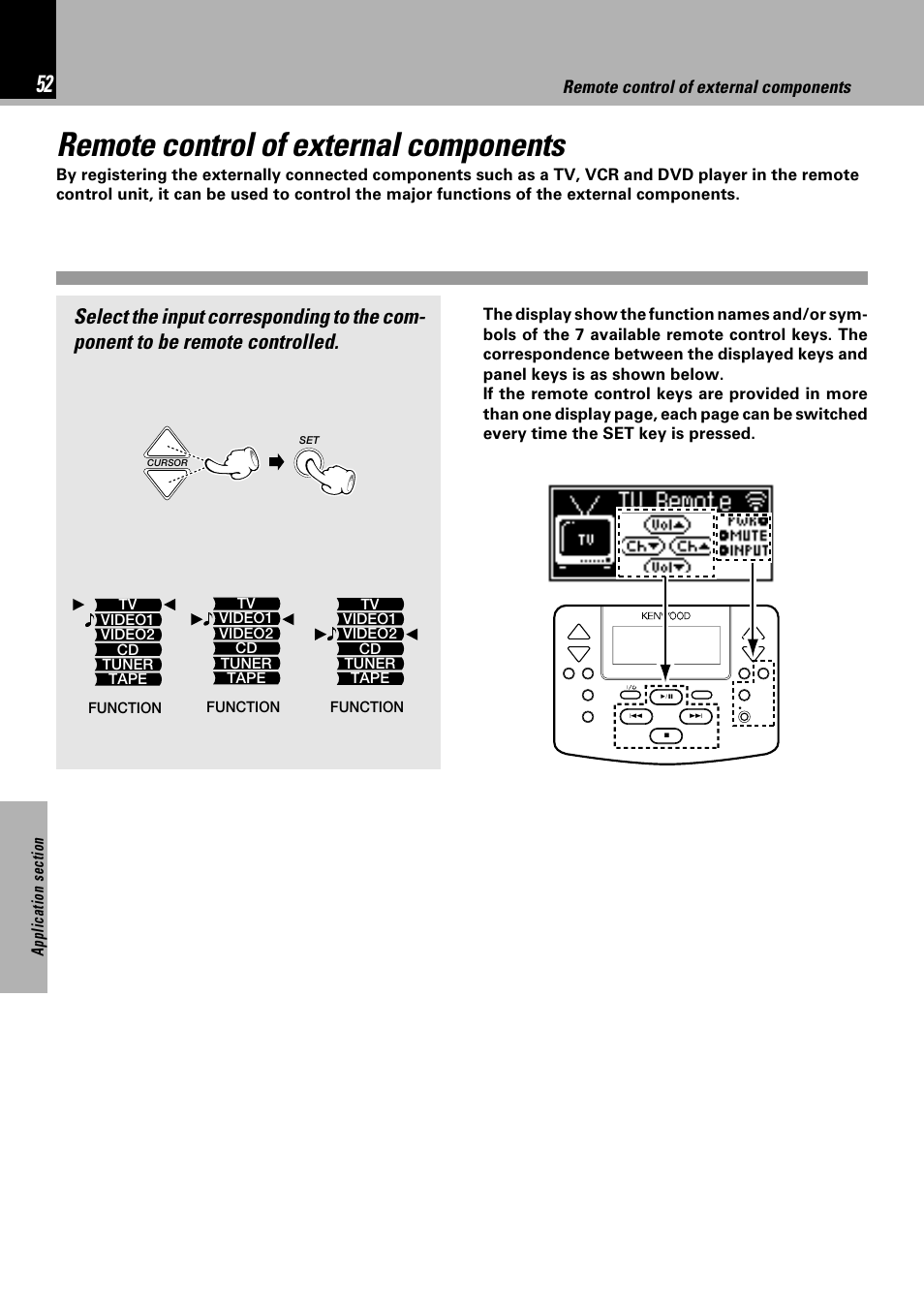 Remote control of external components | Kenwood NV 600 User Manual | Page 52 / 64