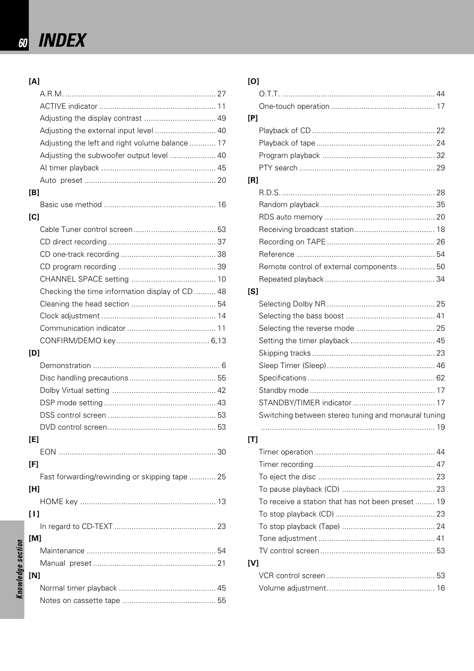 Index | Kenwood NV 600 User Manual | Page 60 / 64