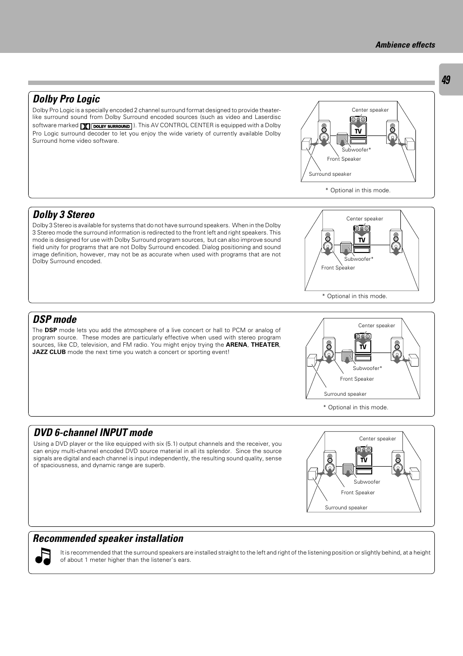 Dolby pro logic, Dolby 3 stereo, Dsp mode | Recommended speaker installation, Dvd 6-channel input mode, Listening to radio broadcasts, Ambience effects | Kenwood C-V751 User Manual | Page 49 / 64