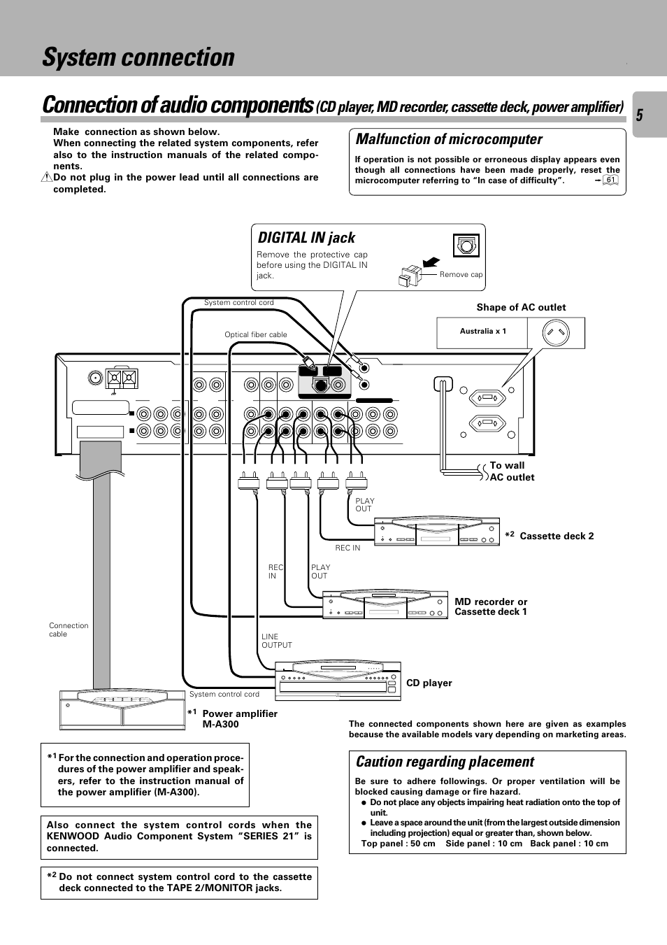 Connection of audio components, Malfunction of microcomputer, Caution regarding placement | Digital in jack, System connection | Kenwood C-V751 User Manual | Page 5 / 64