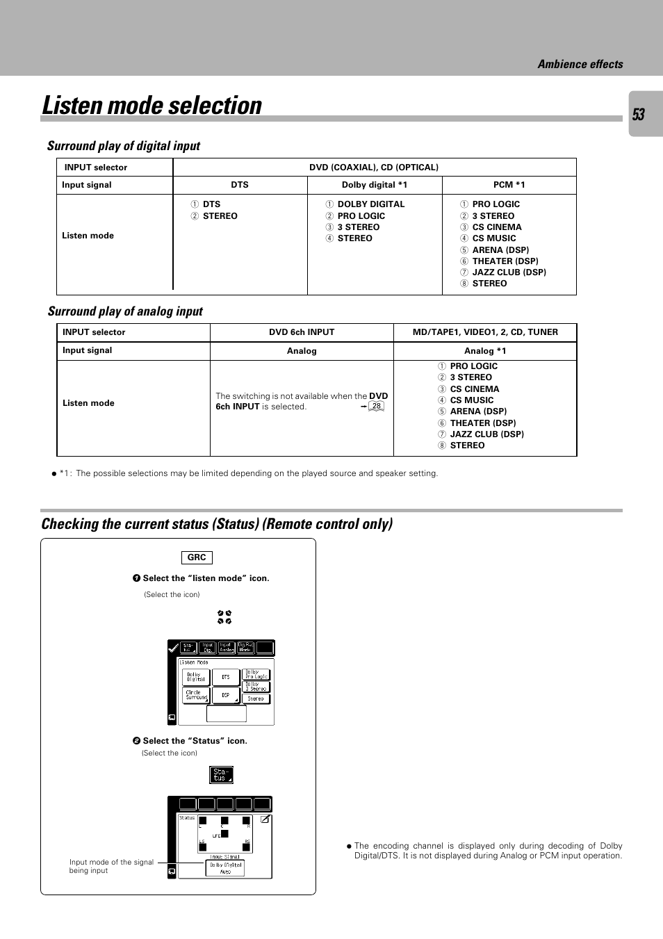 Listen mode selection, Surround play of digital input, Surround play of analog input | Ambience effects | Kenwood C-V751 User Manual | Page 53 / 64