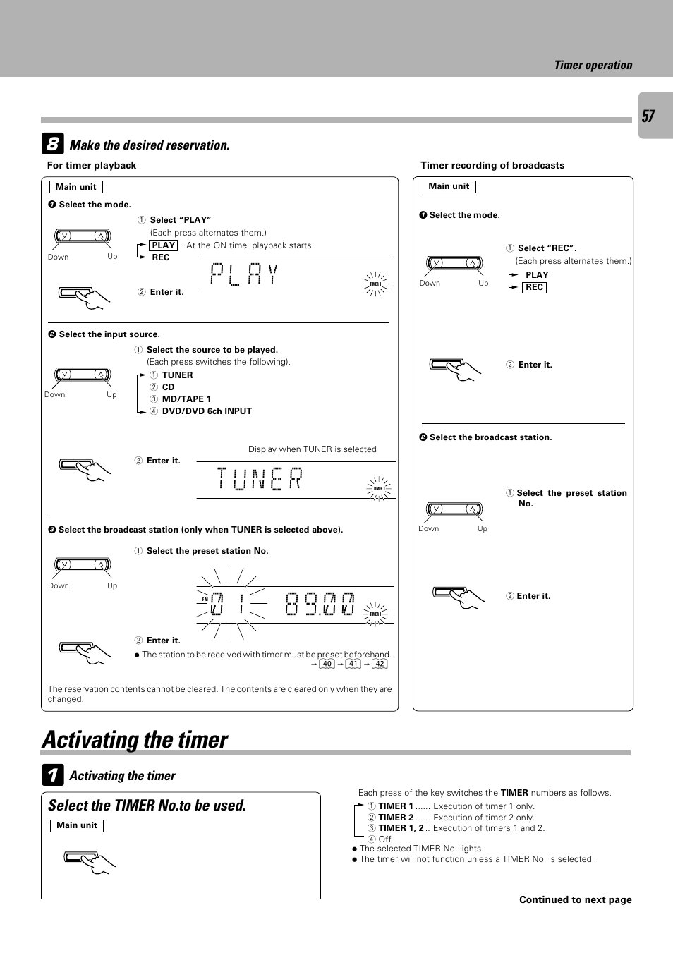 P l a y, Activating the timer, Select the timer no.to be used | Make the desired reservation, Timer operation | Kenwood C-V751 User Manual | Page 57 / 64