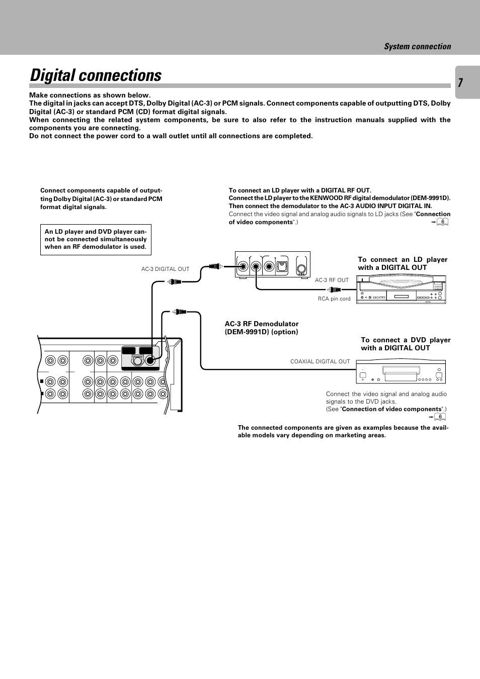 Digital connections, System connection | Kenwood C-V751 User Manual | Page 7 / 64