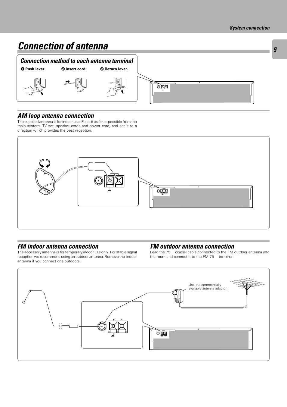 Connection of antenna, Connection method to each antenna terminal, Am loop antenna connection | Fm outdoor antenna connection, Fm indoor antenna connection, System connection | Kenwood C-V751 User Manual | Page 9 / 64