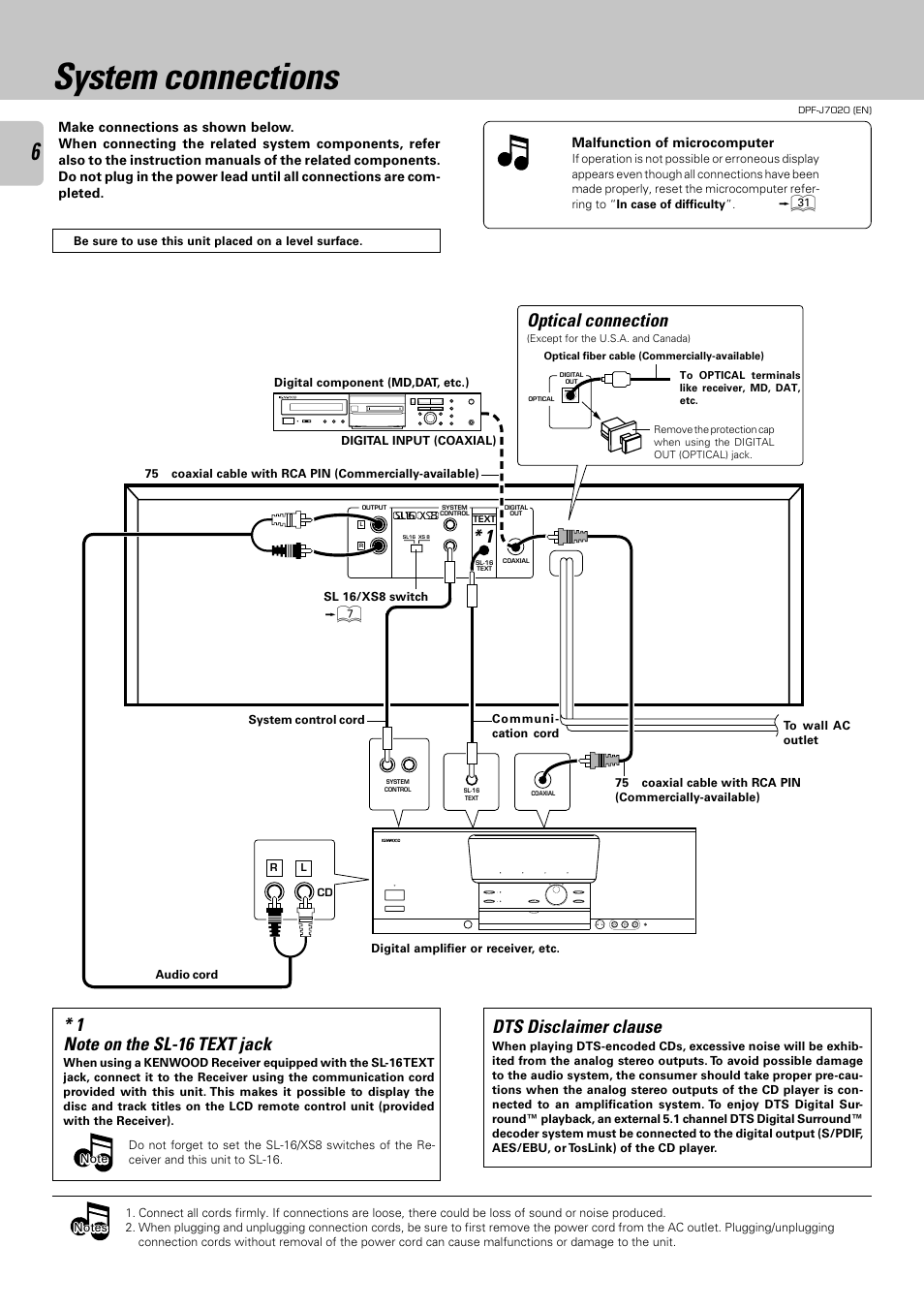 System connections, Optical connection, Dts disclaimer clause | Kenwood DPF-J7020 User Manual | Page 6 / 32
