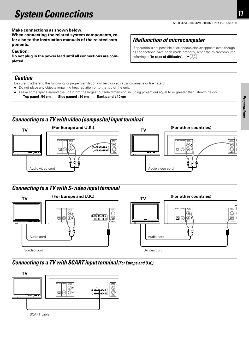 System connections, Malfunction of microcomputer caution, Connecting to a tv with scart input terminal | Kenwood DV-603 User Manual | Page 11 / 48