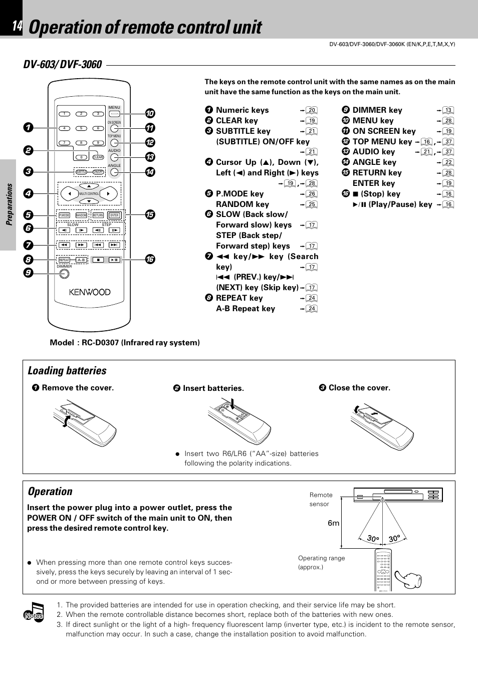 Operation of remote control unit, Operation | Kenwood DV-603 User Manual | Page 14 / 48