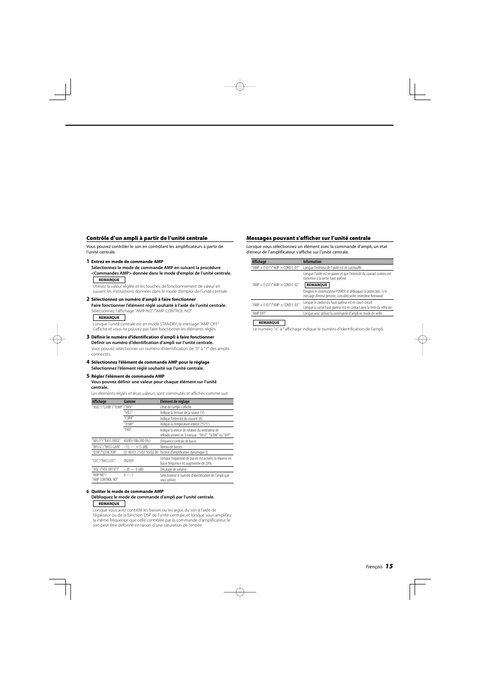 Kenwood KAC-X812D User Manual | Page 15 / 28