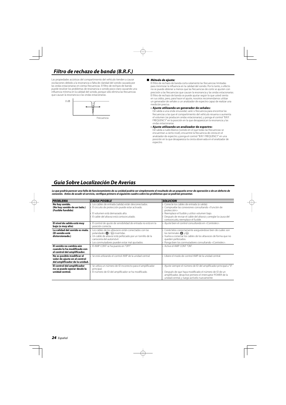 Kenwood KAC-X812D User Manual | Page 24 / 28