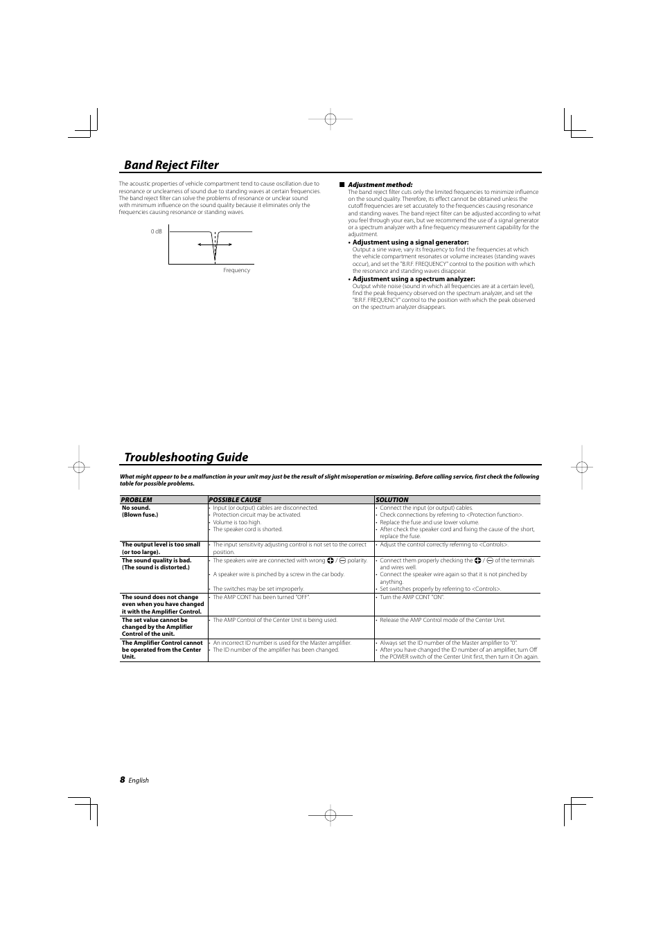 Band reject filter, Troubleshooting guide | Kenwood KAC-X812D User Manual | Page 8 / 28