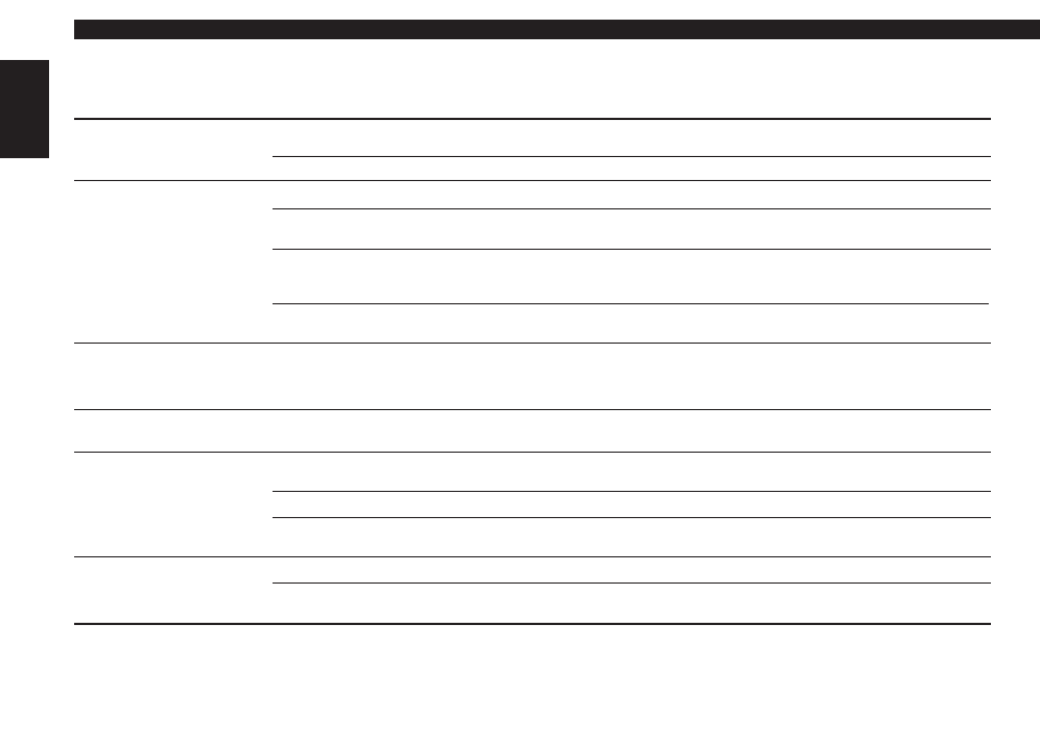 Troubleshooting guide, English | Kenwood KRC-559R User Manual | Page 42 / 46
