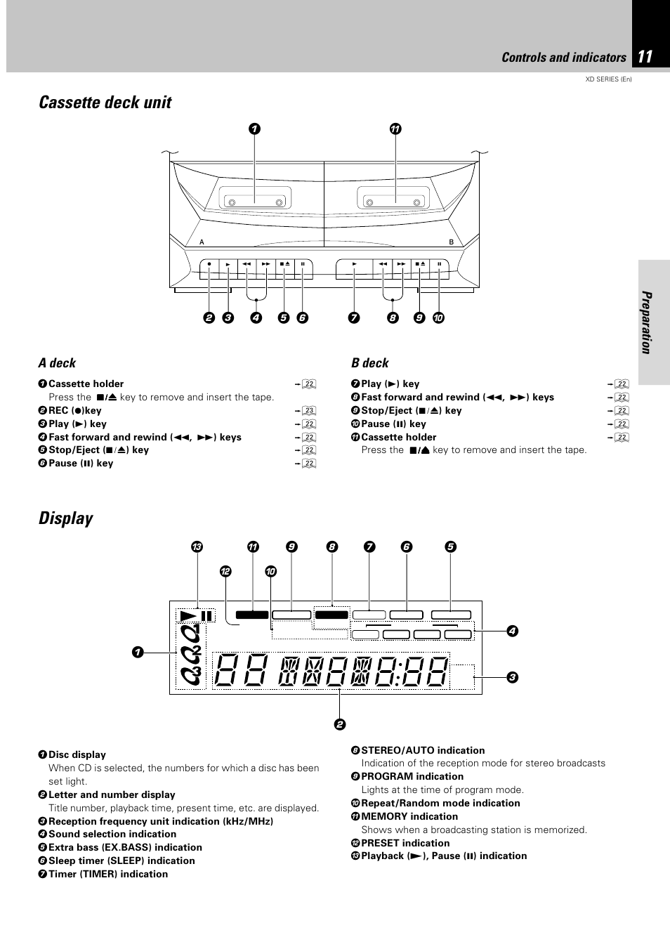 Cassette deck unit, Display, Cassette deck unit display | Preparation controls and indicators, A deck, B deck | Kenwood XD-351 User Manual | Page 11 / 32