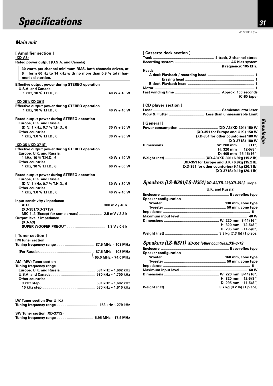 Specifications, Knowledge, Main unit | Speakers (ls-n371) | Kenwood XD-351 User Manual | Page 31 / 32