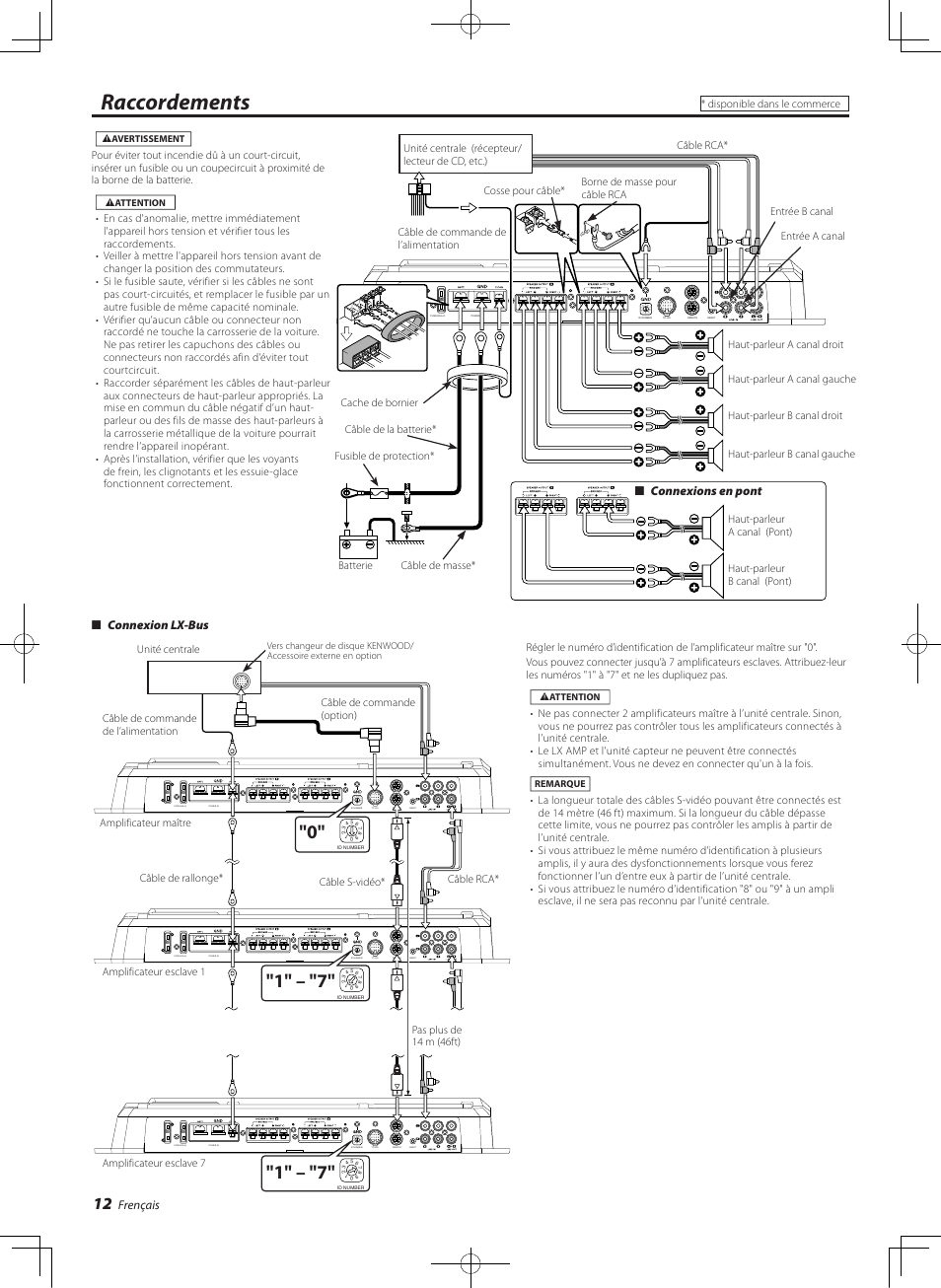 Raccordements, Frençais, Connexions en pont | Connexion lx-bus | Kenwood eXcelon KAC-X541 User Manual | Page 12 / 28