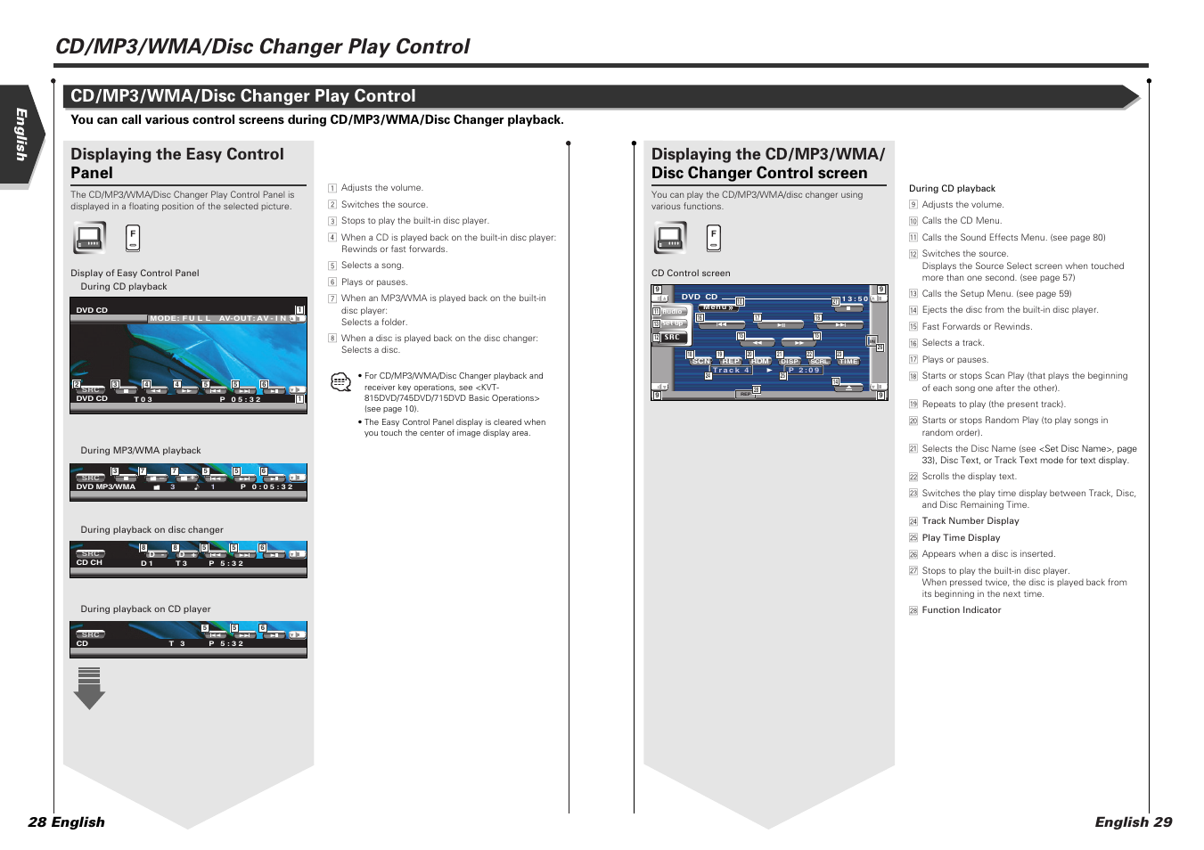 Cd/mp3/wma/disc changer play control, Displaying the easy control panel, English 28 english | English 29 | Kenwood KVT-815DVD User Manual | Page 15 / 46