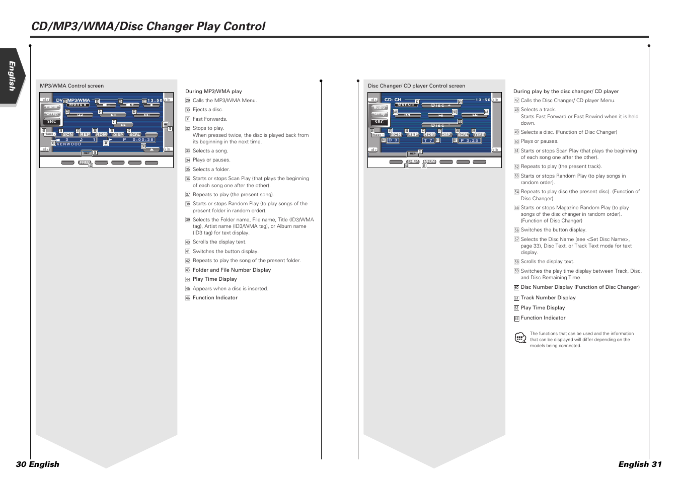 Cd/mp3/wma/disc changer play control, English 30 english english 31 | Kenwood KVT-815DVD User Manual | Page 16 / 46