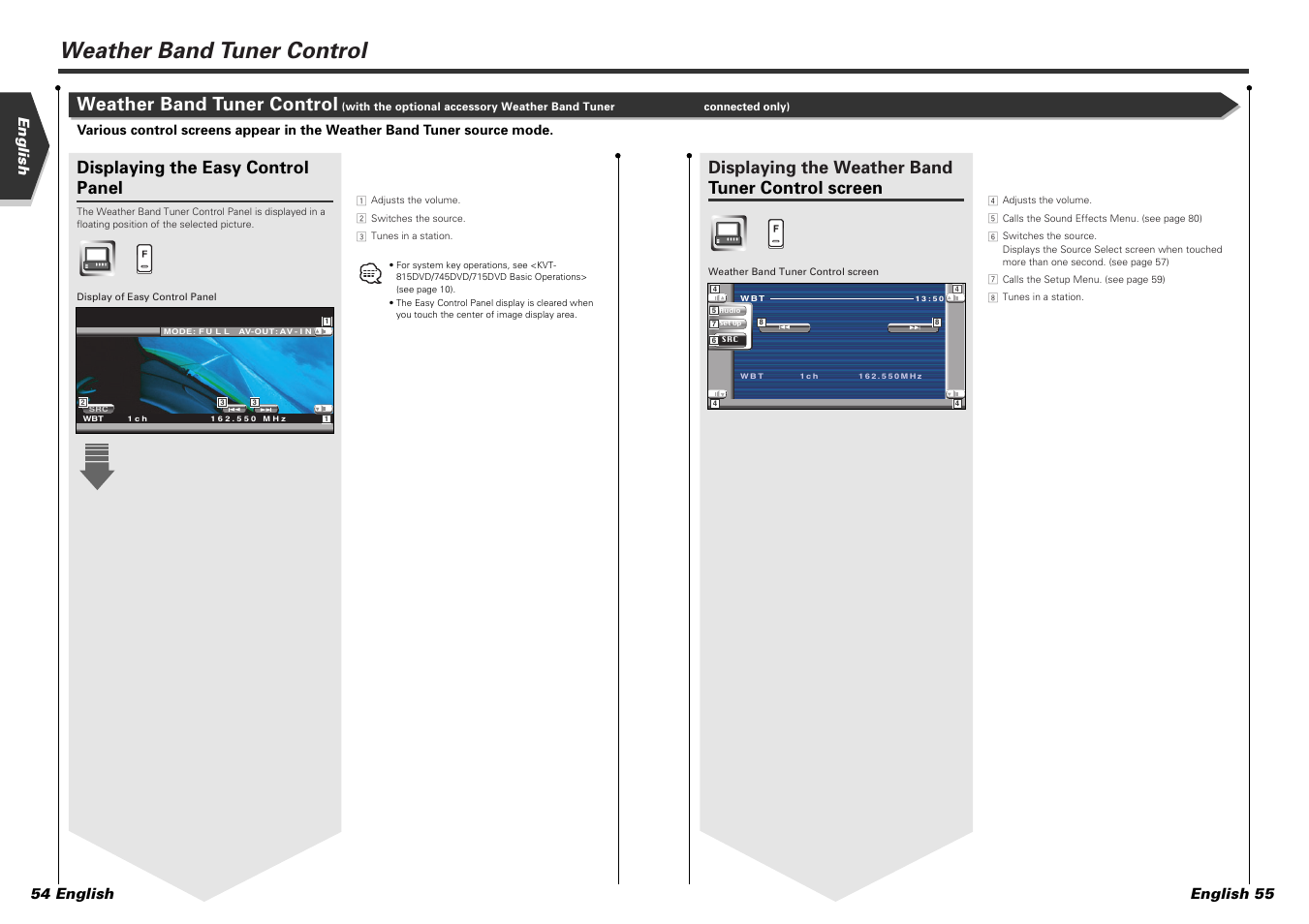 Weather band tuner control, Displaying the weather band tuner control screen, Displaying the easy control panel | English english 55 54 english | Kenwood KVT-815DVD User Manual | Page 28 / 46