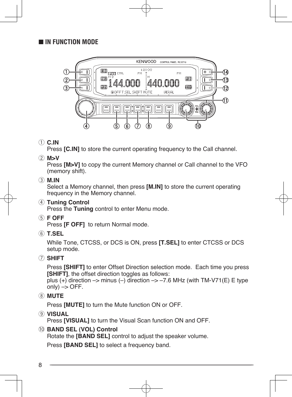 Kenwood RC-D10 User Manual | Page 14 / 41