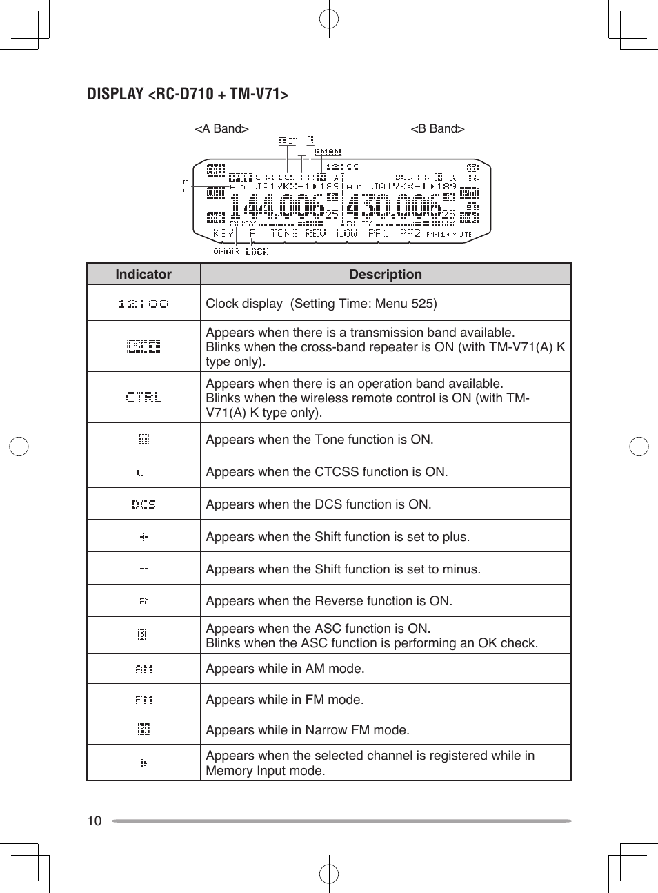 Kenwood RC-D10 User Manual | Page 16 / 41