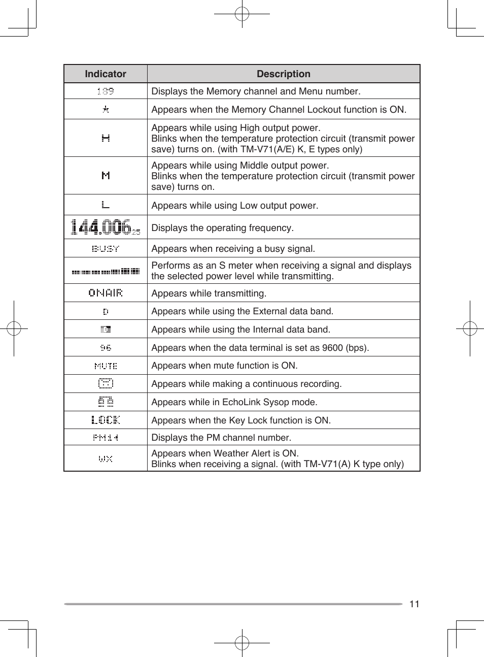 Kenwood RC-D10 User Manual | Page 17 / 41