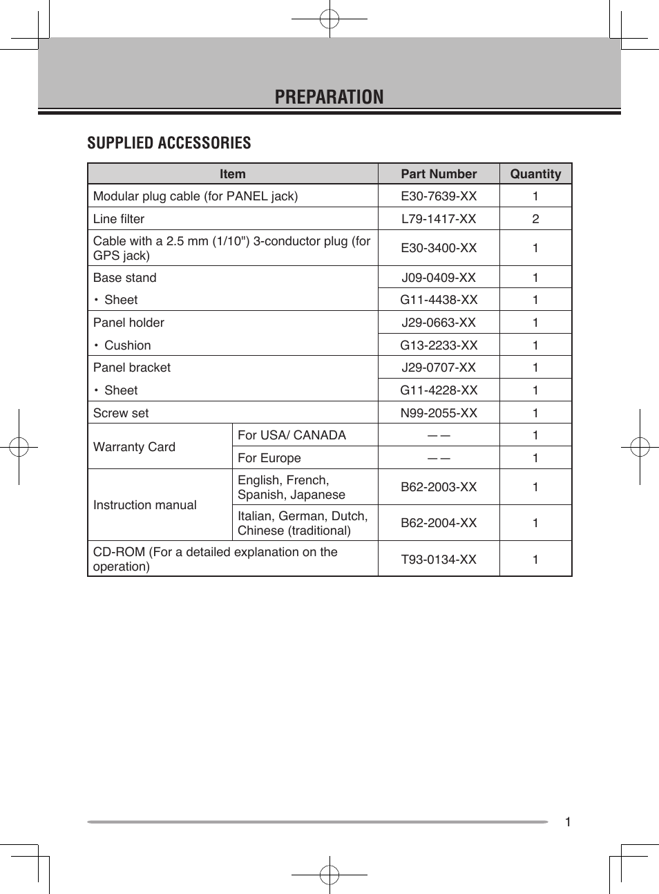 Preparation, Supplied accessories | Kenwood RC-D10 User Manual | Page 7 / 41