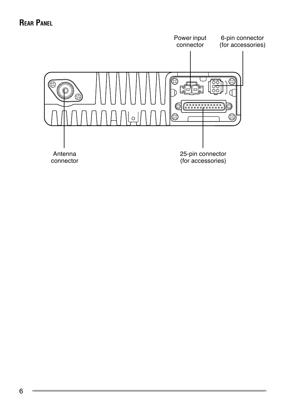 Kenwood TK-8150 User Manual | Page 10 / 23