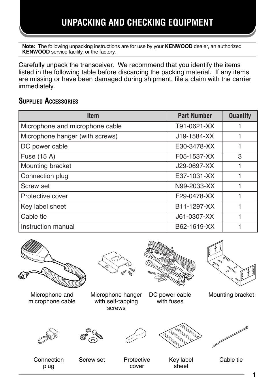 Unpacking and checking equipment | Kenwood TK-8150 User Manual | Page 5 / 23