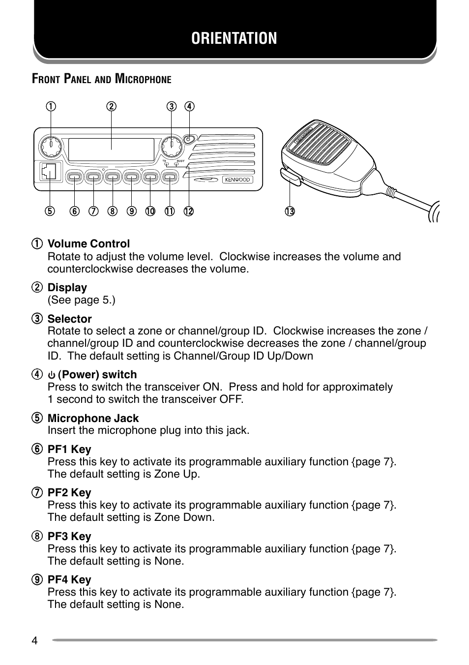 Orientation | Kenwood TK-8150 User Manual | Page 8 / 23