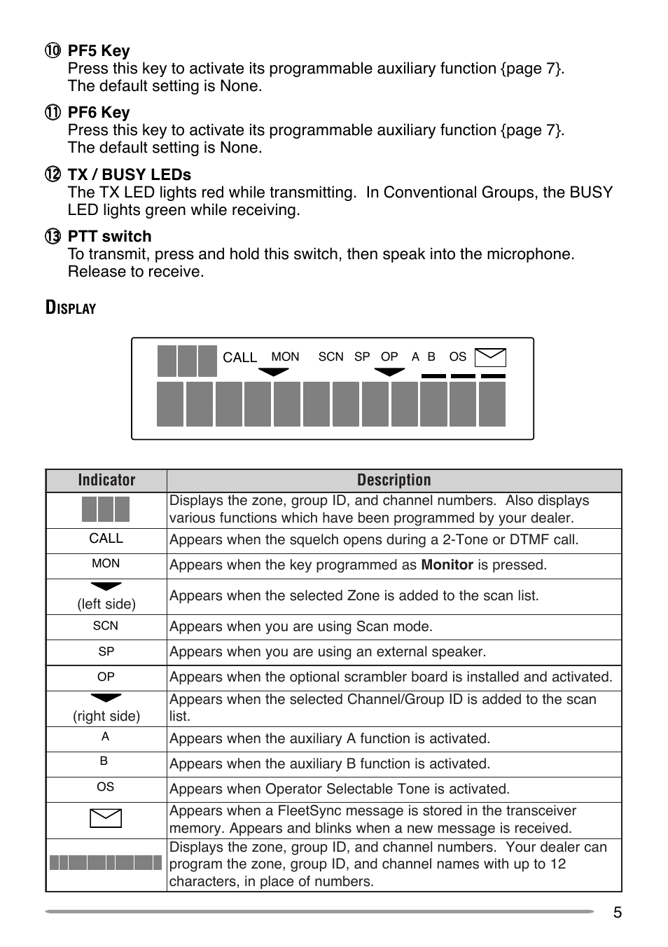 Kenwood TK-8150 User Manual | Page 9 / 23