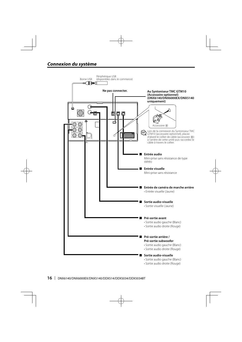 Connexion du système | Kenwood DDX5034 User Manual | Page 16 / 32