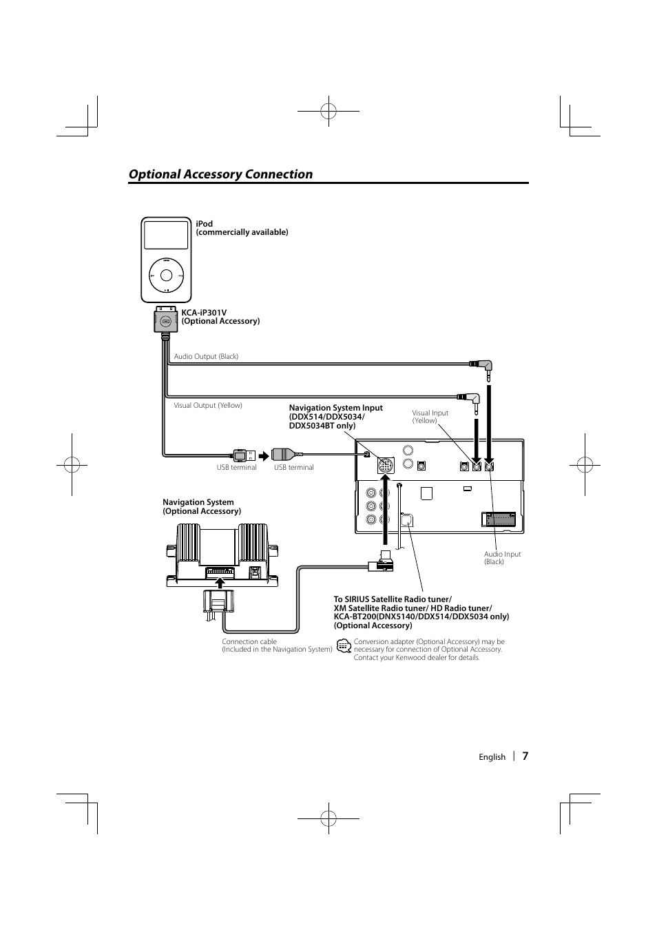 Optional accessory connection | Kenwood DDX5034 User Manual | Page 7 / 32