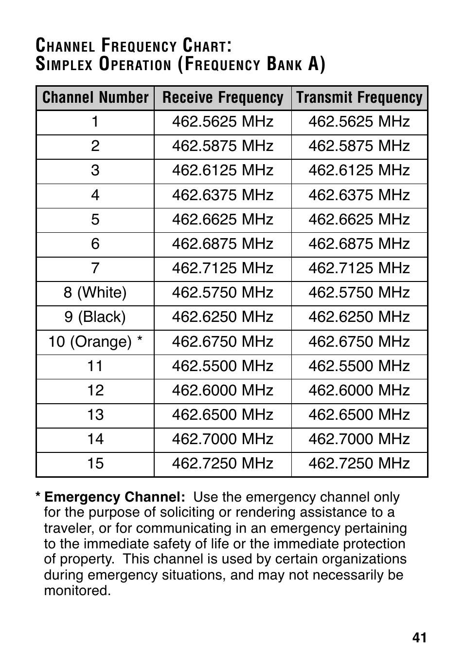 Kenwood TK-3131 User Manual | Page 47 / 50