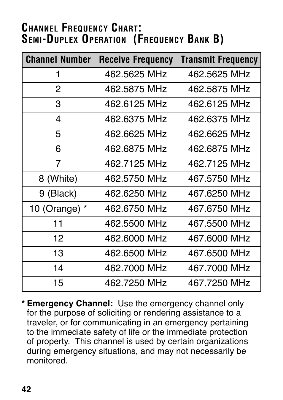 Kenwood TK-3131 User Manual | Page 48 / 50