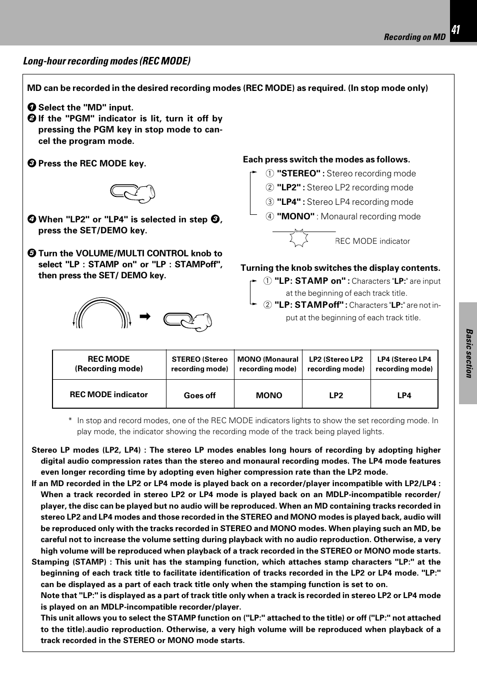 Long-hour recording modes (rec mode) | Kenwood HM-DV6MD User Manual | Page 41 / 104