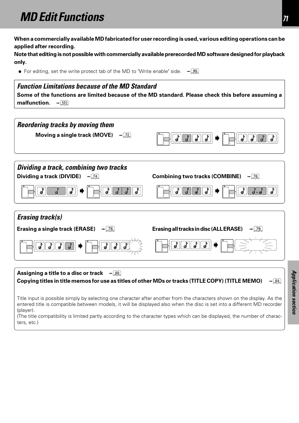 Md edit functions, Reordering tracks by moving them erasing track(s), Dividing a track, combining two tracks | Function limitations because of the md standard, Erasing all tracks in disc (all erase), Erasing a single track (erase), Moving a single track (move) s | Kenwood HM-DV6MD User Manual | Page 71 / 104