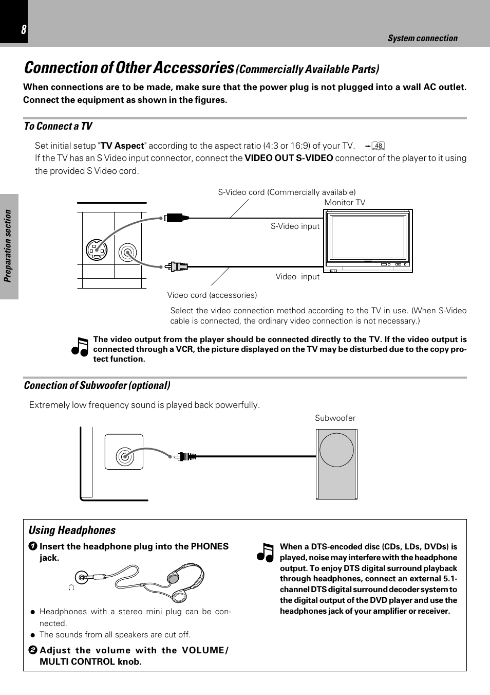 Connection of other accessories, Commercially available parts), Using headphones | Conection of subwoofer (optional) | Kenwood HM-DV6MD User Manual | Page 8 / 104