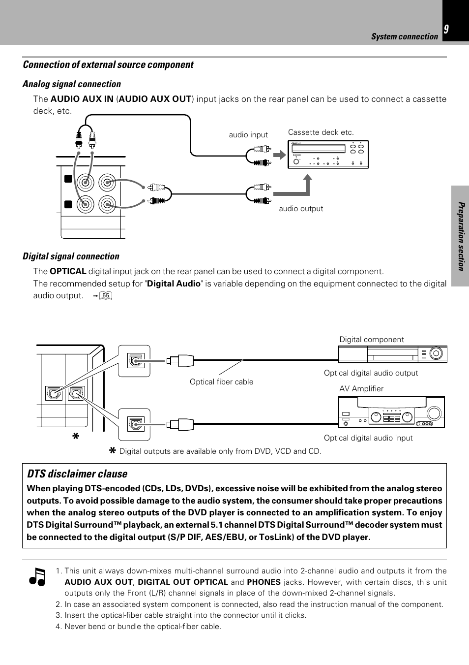 Dts disclaimer clause, Connection of external source component, Digital signal connection | Analog signal connection, System connection | Kenwood HM-DV6MD User Manual | Page 9 / 104