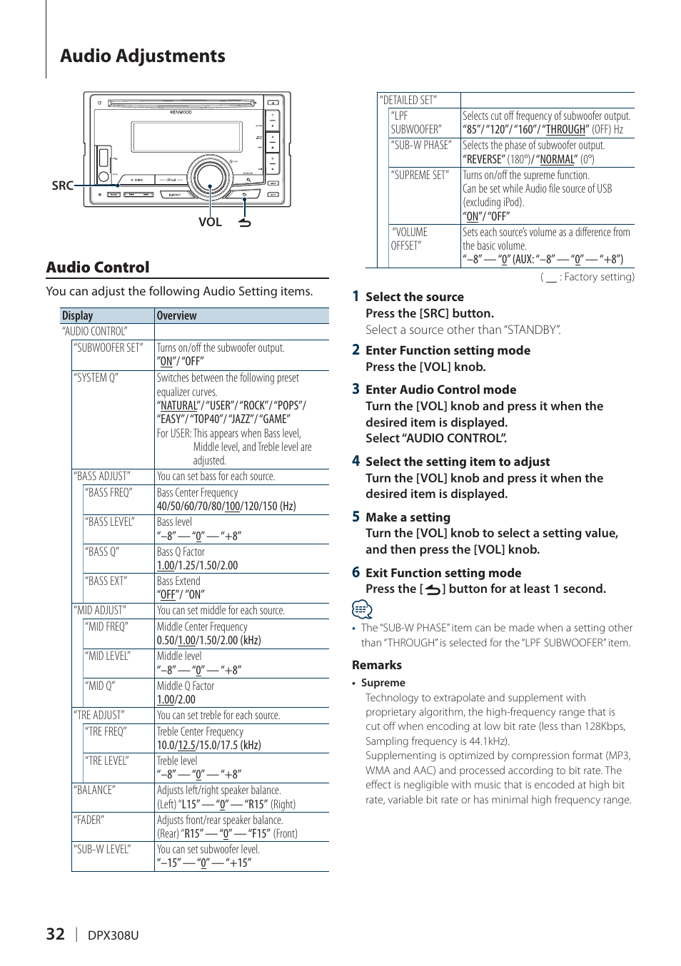 Audio adjustments, Audio control | Kenwood DPX308U User Manual | Page 32 / 41